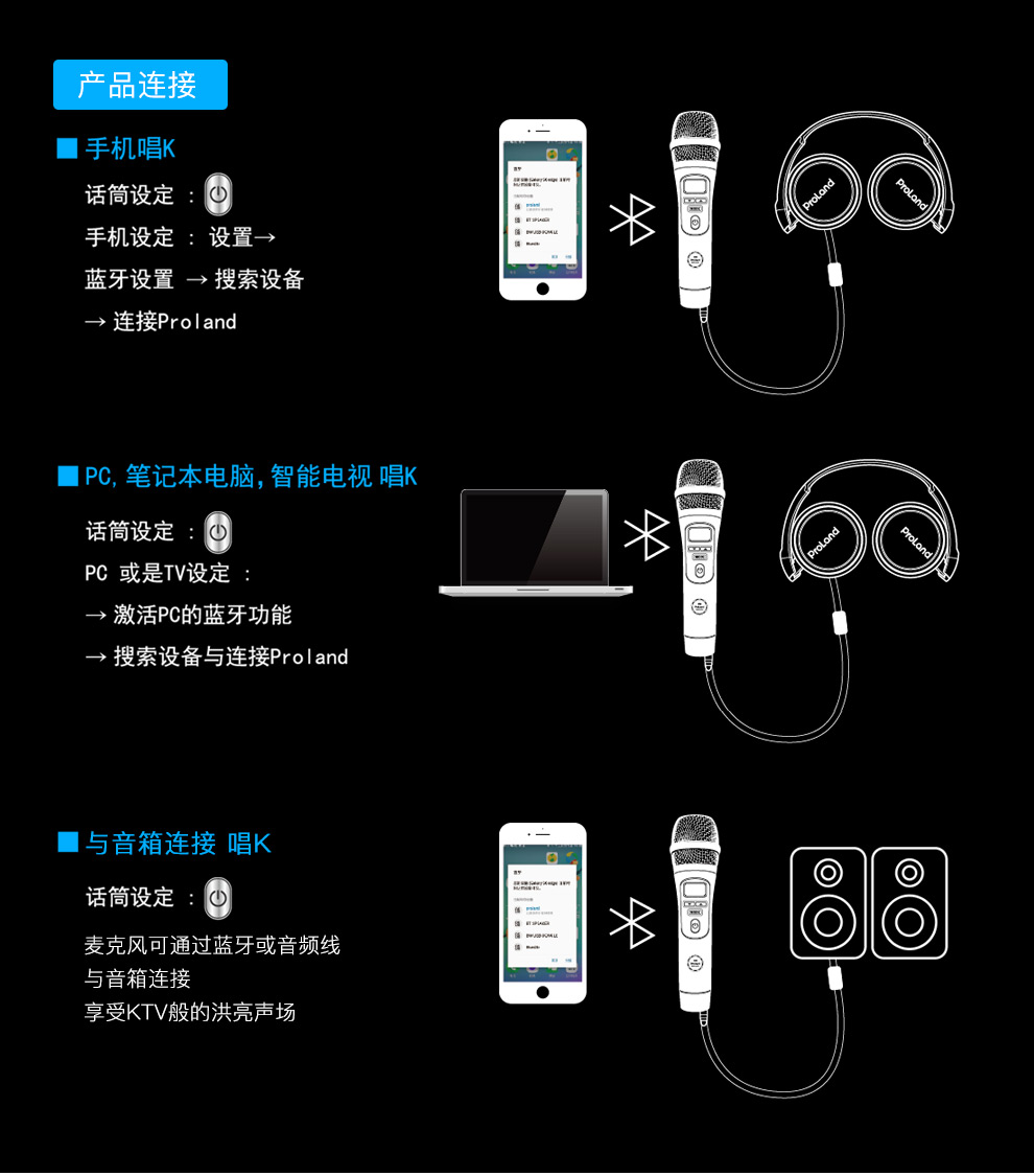 普羅蘭G3000智能K歌麥克風